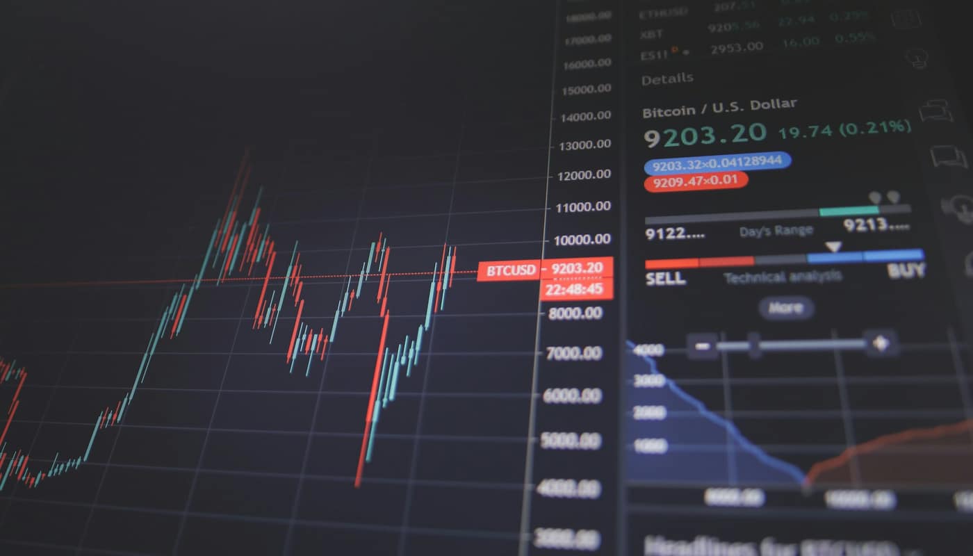 A price chart on a trading screen